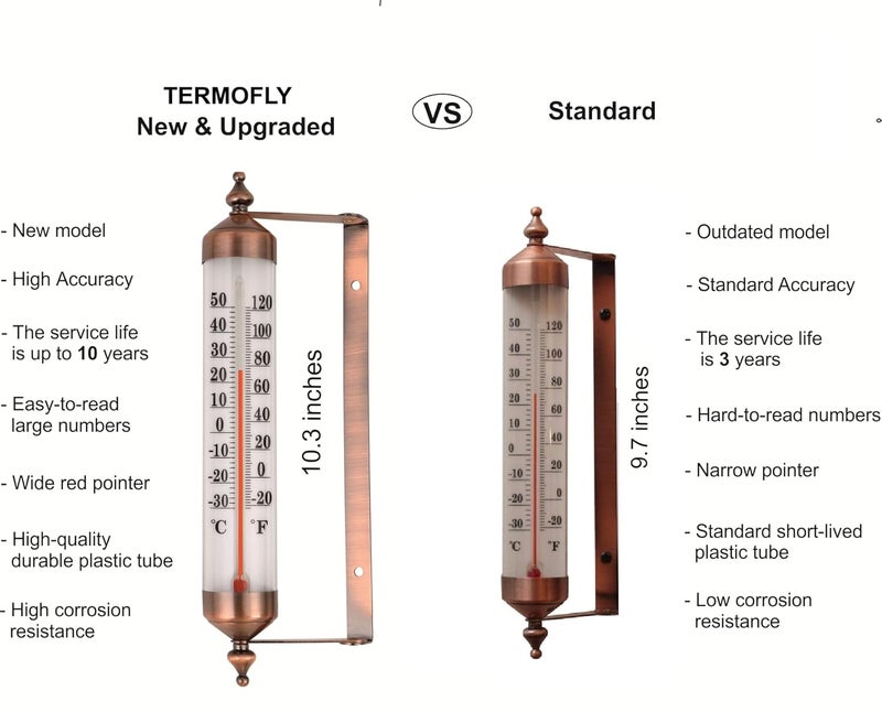 TERMOFLY 10.3 Large Numbers Premium Steel Outdoor/Indoor Thermometer Waterproof Vintage Style Decorative - Image 2